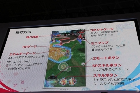 【TGS2018】りゅうちぇる、ガリットチュウも登場したサムザップの新作「リンクスリングス」のステージをレポートの画像7