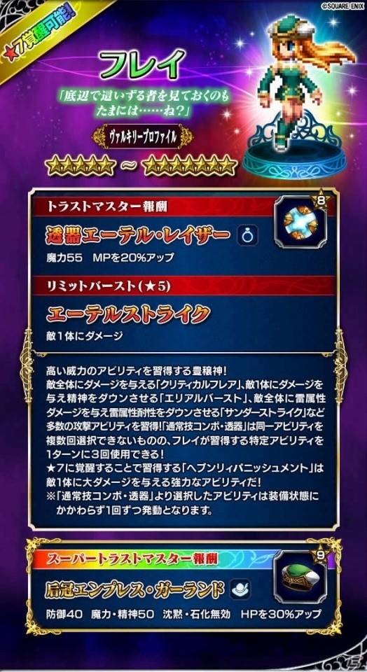 「ファイナルファンタジー ブレイブエクスヴィアス」にて「ヴァルキリープロファイル」との再コラボ召喚が開催の画像5