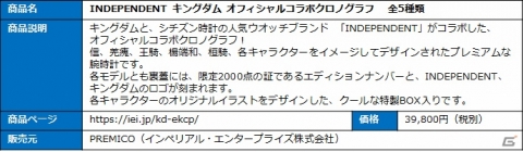 「キングダム –英雄の系譜–」戦場をプレイするとオリジナル腕時計が当たるキャンペーンが開催！の画像5