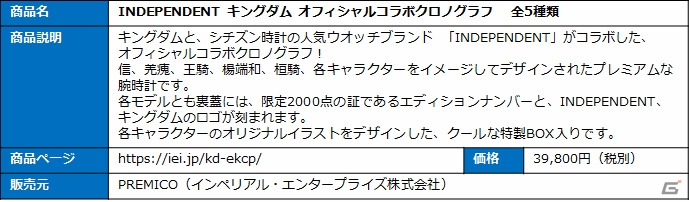 キングダム –英雄の系譜–」戦場をプレイするとオリジナル腕時計が