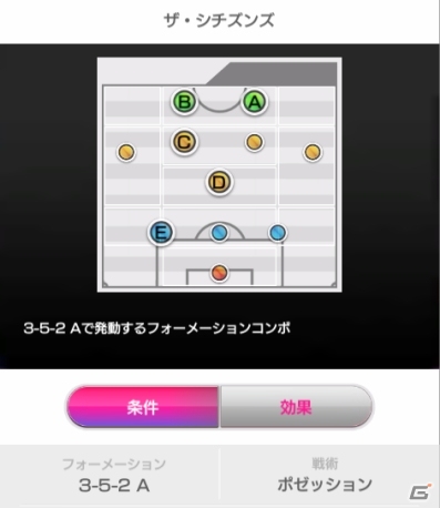 「プロサッカークラブをつくろう！ロード・トゥ・ワールド」18-19新シーズン到来！新プレースタイル系統を持つ選手や初の★4 監督が登場の画像5