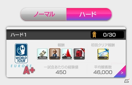 「プロサッカークラブをつくろう！ロード・トゥ・ワールド」18-19新シーズン到来！新プレースタイル系統を持つ選手や初の★4 監督が登場の画像6