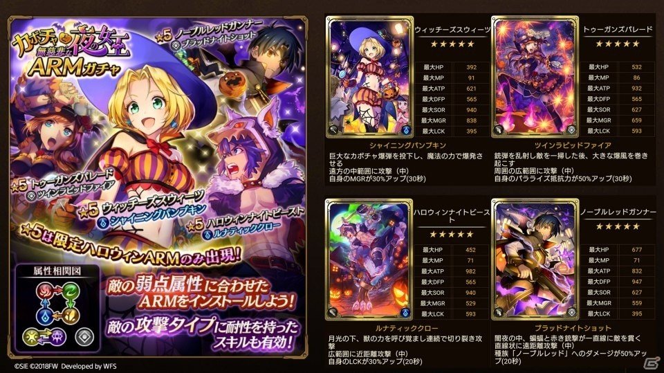 「ワイルドアームズ ミリオンメモリーズ」にてハロウィンイベント「カボチャと夜の女王」が開催！の画像3