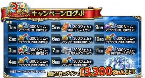 「ファイナルファンタジーグランドマスターズ」3周年を記念した「大感謝キャンペーン」が開催！の画像2