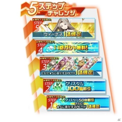 「レイヤードストーリーズ ゼロ」クリスタルガチャに「ヴィーナス」ほか2体の新ACTが登場！の画像2