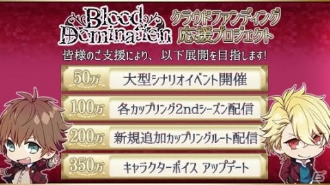 BLゲーム「Blood Domination」キャラクターボイス追加を目標としたクラウドファンディングが開始の画像2
