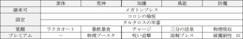 「D×2 真・女神転生リベレーション」10月4日に新たな種族「邪鬼」と新機能「ファクション」が実装！の画像8