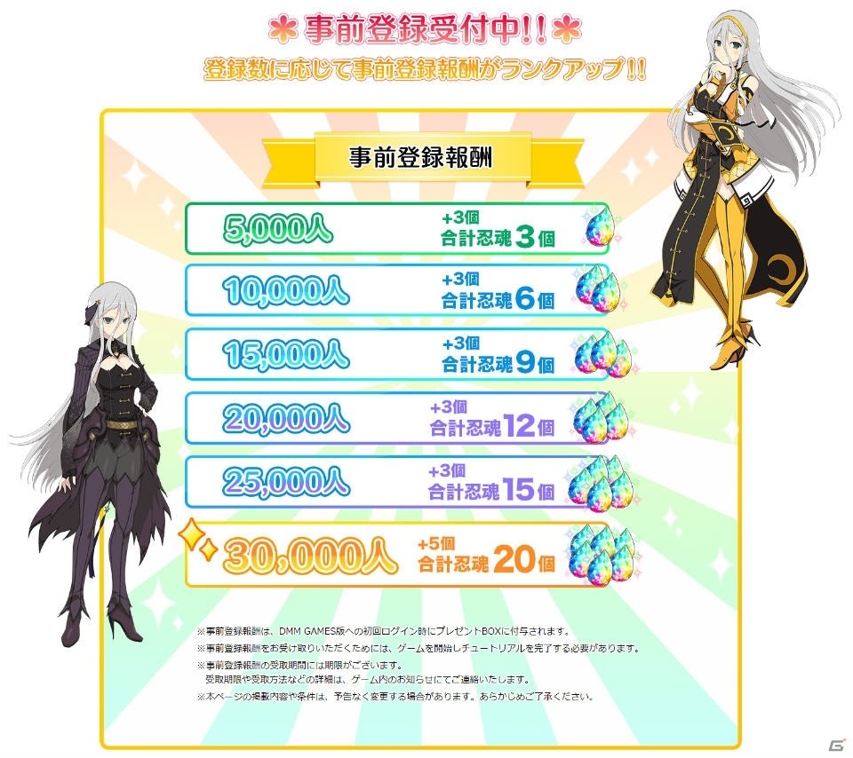 「シノビマスター 閃乱カグラ NEW LINK」PC版がDMM GAMESにて事前登録を開始！の画像3