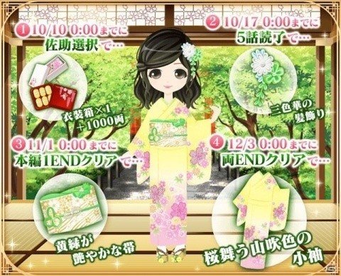 「イケメン戦国◆時をかける恋」猿飛佐助（CV：赤羽根 健治）の本編ストーリーが配信！の画像5