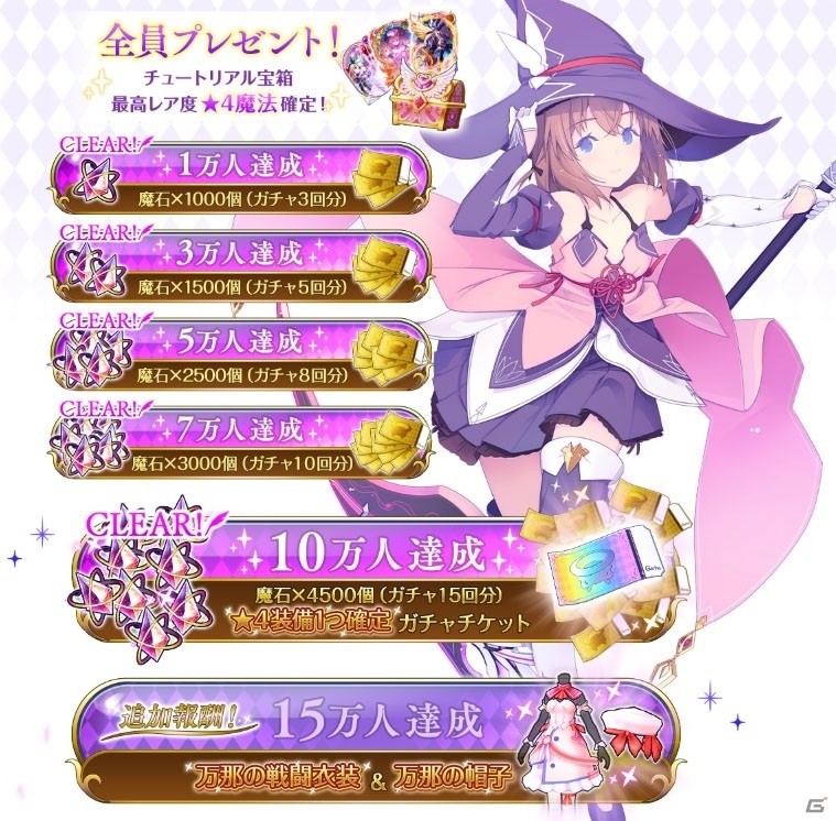 「ましろウィッチ」事前登録者数が10万人を突破！15万人達成時の報酬が追加の画像2