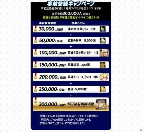 「幻想大陸エレストリア」事前登録者数が10万人を突破！の画像1