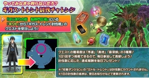 「SAO インテグラル・ファクター」アリシゼーションと連動した特設サイトがオープン！アニメ放送記念イベントなども開催の画像3