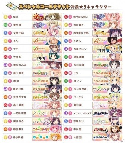 「きららファンタジア」リリース300日を記念したログインボーナスなどのキャンペーンが実施！の画像5