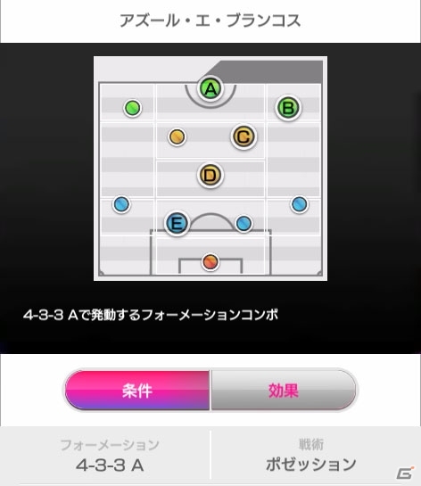 「プロサッカークラブをつくろう！ロード・トゥ・ワールド」新★5選手が登場する3つのプレミアムスカウトが開催！の画像7