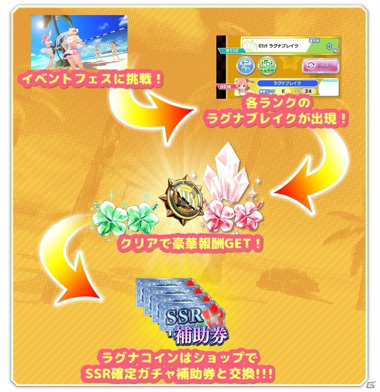 毎日1回10連ガチャ無料！「DEAD OR ALIVE Xtreme Venus Vacation」にて「デスティニーチャイルド」コラボが開催の画像10