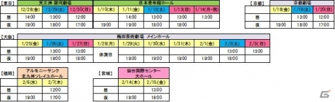今冬上演予定の「あんステ」シリーズ最新作のタイトルが決定！の画像7