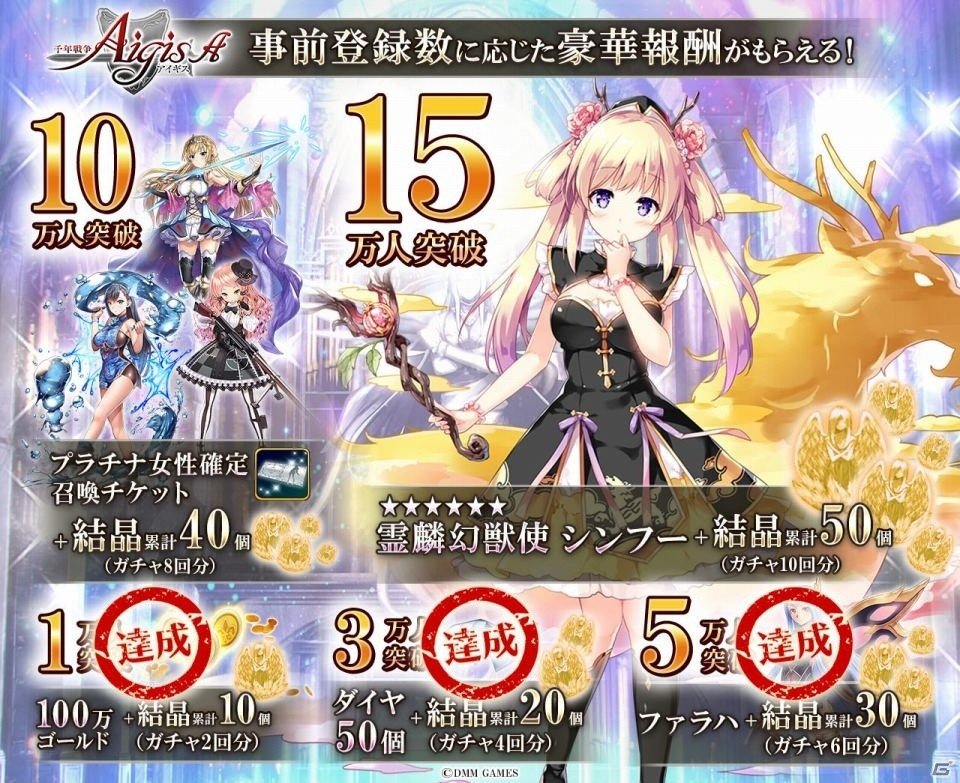 Google Play版「千年戦争アイギスA」事前登録者数が5万人を突破！神聖結晶30個が配布確定の画像2
