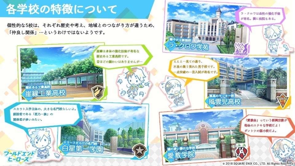 「ワールドエンドヒーローズ」公式Twitterにて「世界観情報」が公開！の画像2