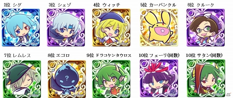 「ぷよぷよ!!クエスト」第1回プワープチャレンジ イベント限定報酬キャラが「アルル」に決定！の画像4