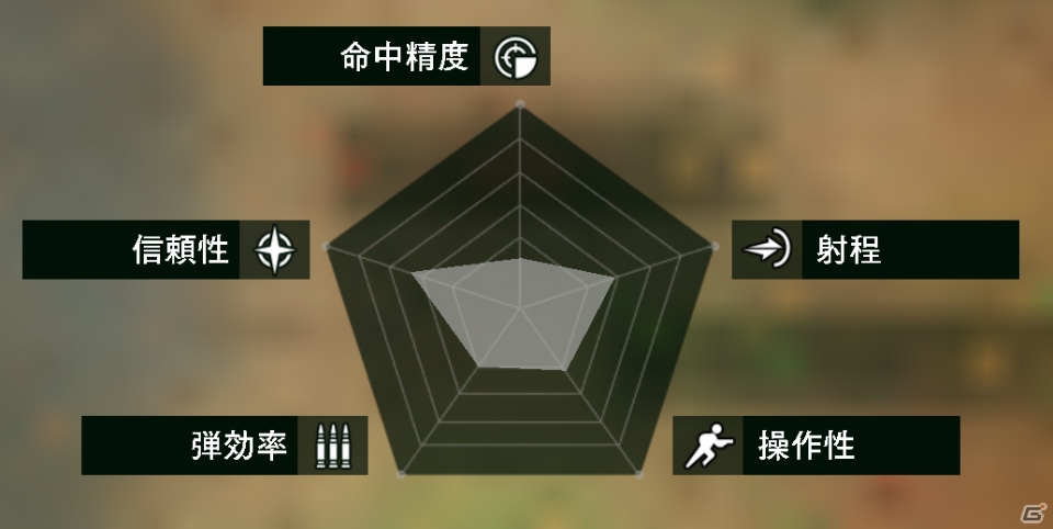 「BLACK COMMAND」過酷な戦場を生き残るための戦術指南が公開！の画像2