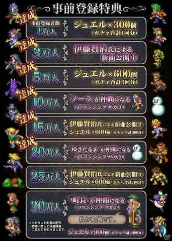 「ロマンシング サガ リ・ユニバース」事前登録者数が20万人を突破！「ゆきだるま」のプレゼントが決定の画像2