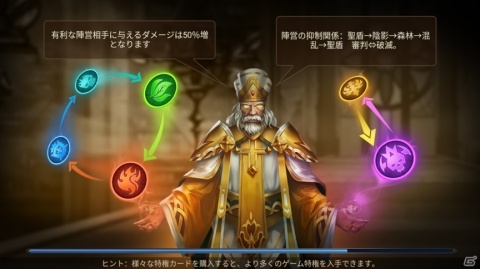 ローグライク式放置ゲーム「ダンジョンラッシュ・Rebirth」Android版の先行配信が開始！の画像6