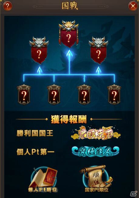 歴戦の英雄たちが登場するHTML5開発のMMORPG「覇道-HADO-」が正式リリース！の画像4
