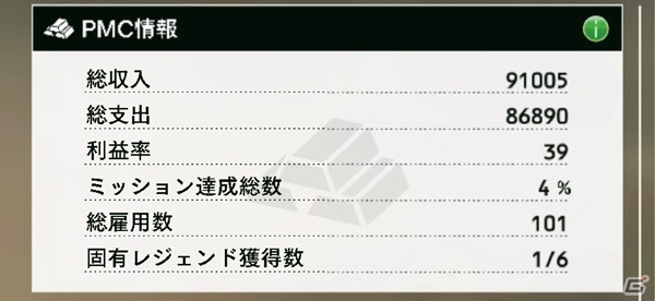 「BLACK COMMAND」20以上のミッションが追加されるアップデートが実施！の画像5