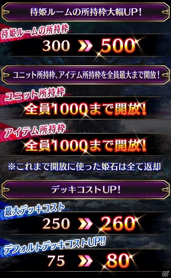 「ファントム オブ キル」4周年を記念した「大感謝祭」が開催！の画像5