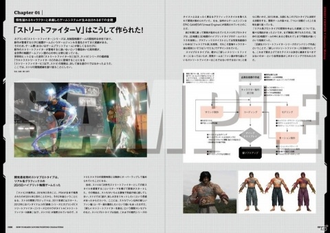 「ストリートファイター 30th アニバーサリーコレクション」が発売！の画像16