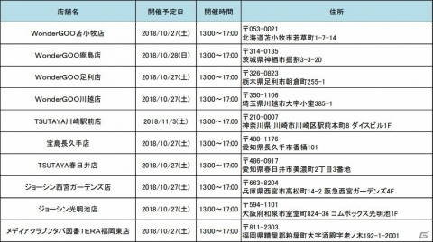 「ストリートファイター 30th アニバーサリーコレクション」が発売！の画像3