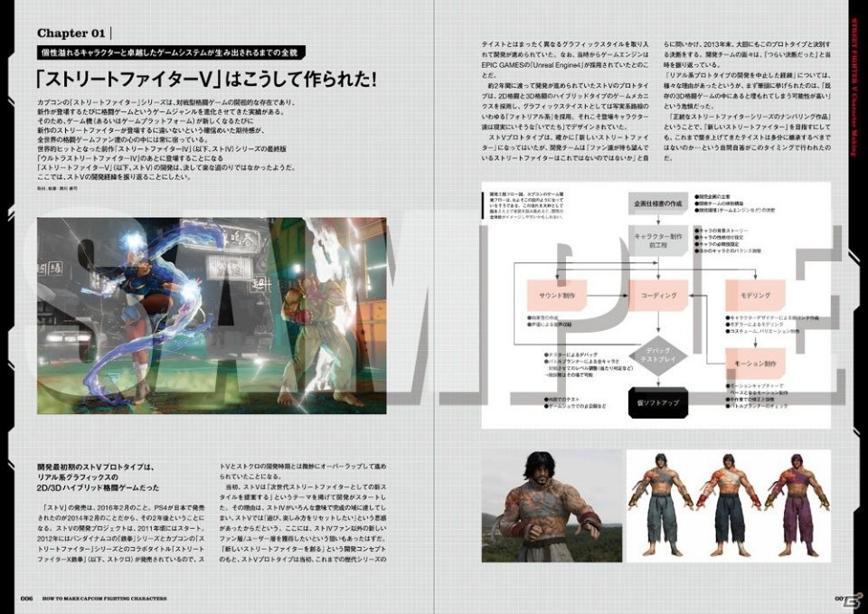 「ストリートファイター 30th アニバーサリーコレクション」が発売！の画像16