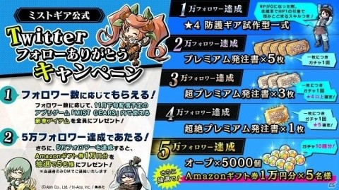 Project「MIST GEARS」が始動―小説版の発売と漫画連載が開始！の画像4