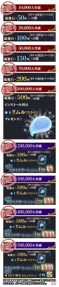 「転生したらスライムだった件 ～魔国連邦創世記～」が配信開始！の画像5