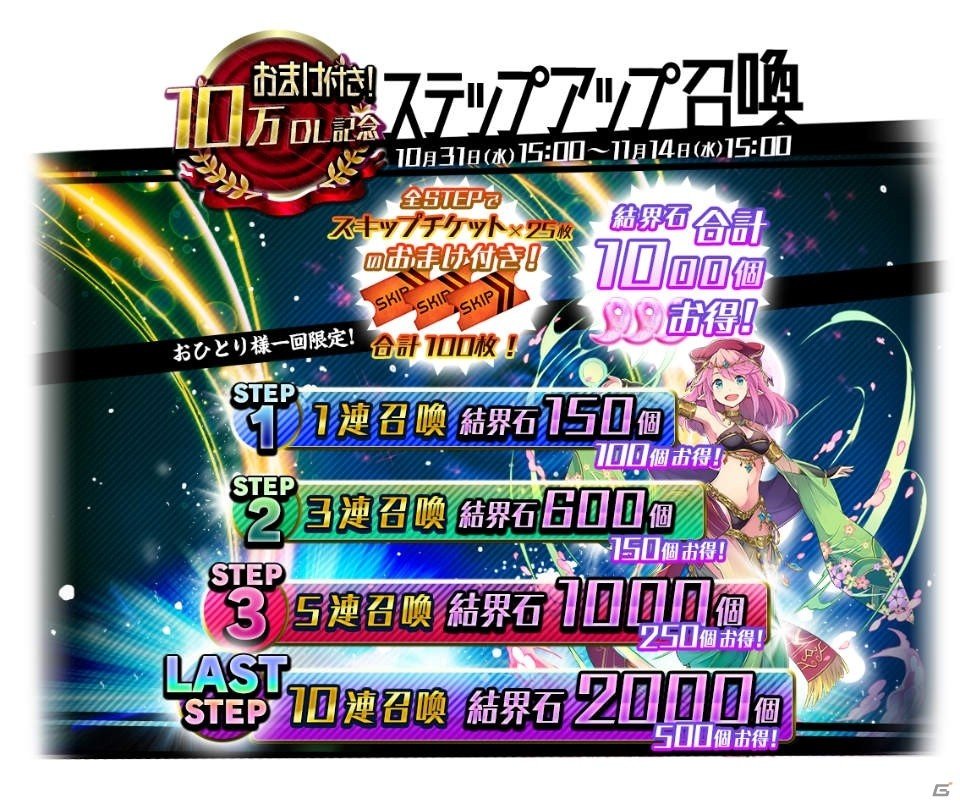 「東京コンセプション」10万DL突破を記念したキャンペーンが10月31日より開催！の画像4