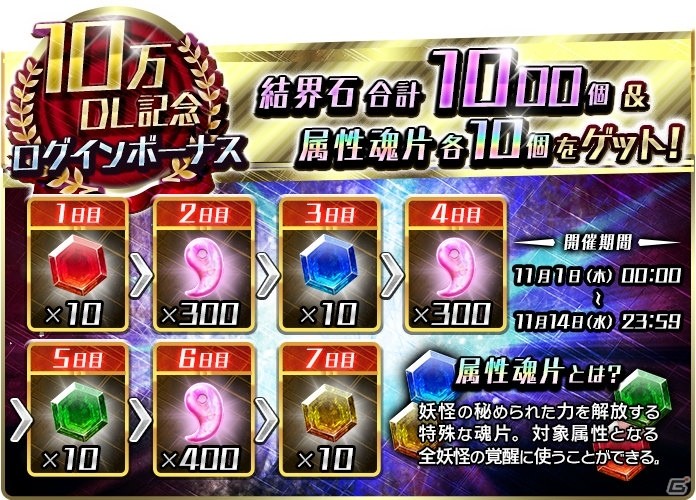 「東京コンセプション」10万DL突破を記念したキャンペーンが10月31日より開催！の画像5