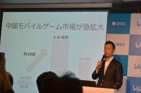 グリーとbilibiliがゲーム事業を手がけるジョイントベンチャー・bGゲームスを設立の画像4