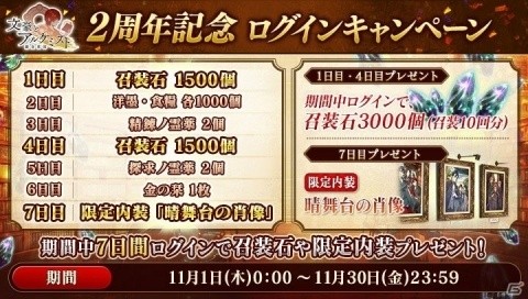 「文豪とアルケミスト」にて2周年記念キャンペーンが開催！新文豪「高浜虚子」「河東碧梧桐」が同時実装の画像2