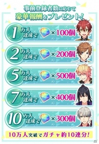 「Op8♪」スペシャルコンテンツ「社長適性診断」が公開！事前登録のメール受付も開始の画像2