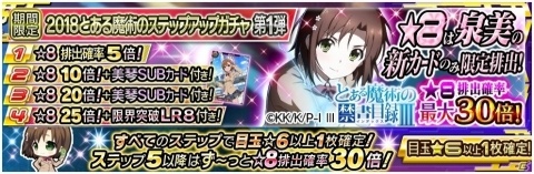 「魔法科高校の劣等生 LOST ZERO」インデックス姿の亜夜子などが獲得できる「とある魔術の禁書目録III」とのコラボイベント開催！の画像1
