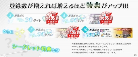 「Readyyy!」事前登録者数が7万件を突破！“Just 4U”と“RayGlanZ”のミュージックビデオが公開の画像7