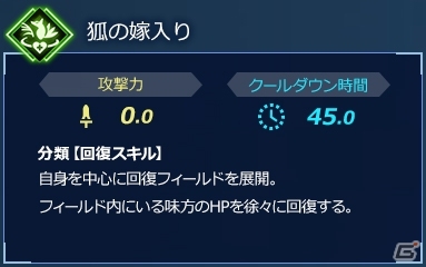 「Fate/EXTELLA LINK」サーヴァント26騎をタイプ別に紹介！第2回「近接タイプ」「サポートタイプ」が公開にの画像12