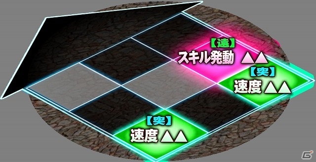 「オルタンシア・サーガ -蒼の騎士団-」にて「ブラックローズと古の双剣」イベントが開始！の画像7