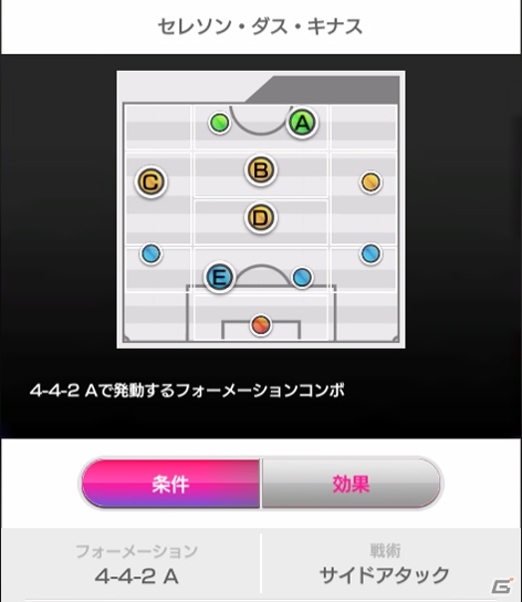 「サカつくRTW」浦和九選手が手に入るイベントが開催！スタミナダウンスキル保持選手も新登場の画像11