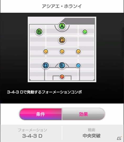 「サカつくRTW」浦和九選手が手に入るイベントが開催！スタミナダウンスキル保持選手も新登場の画像13