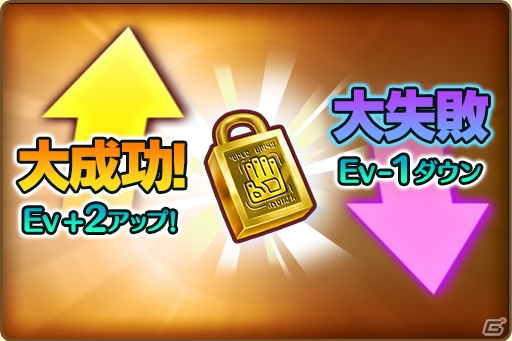 「ファンタジーライフ オンライン」遅れてきたハロウィン！？イベント「出没！カボテンパニック」が開催の画像13