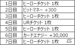 「#コンパス」にキャラクター「ポロロッチョ」が追加！闘会議2019にも出展決定の画像3