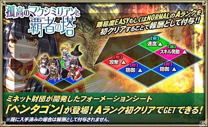 「オルタンシア・サーガ -蒼の騎士団-」イベント「孤高のマクシミリアンと覇者の塔」が開催！の画像5
