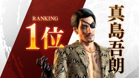 「龍が如く」シリーズキャラクター総選挙の結果が公開！第1位の真島吾朗は「龍が如く ONLINE」に実装の画像1