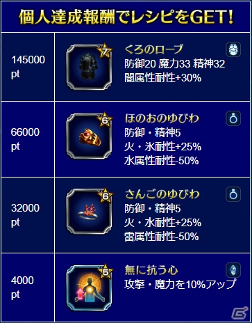 「ファイナルファンタジー ブレイブエクスヴィアス」FFVより「光の戦士クルル」など新ユニット3体が参戦！の画像9